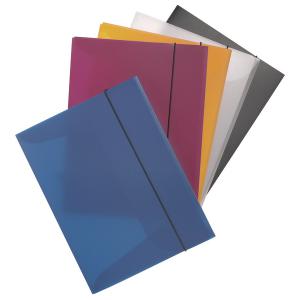 Files, Folders and Presenters
